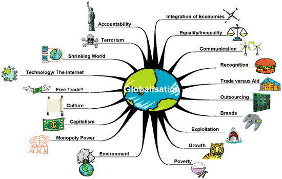 external image globalisationmap_small.gif