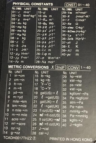 Physical Constants and Metric Conversions